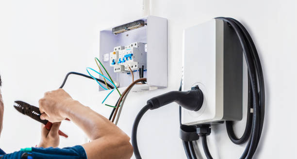 Industrial Electrical Services in WI